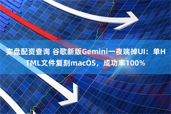 实盘配资查询 谷歌新版Gemini一夜端掉UI：单HTML文件复刻macOS，成功率100%