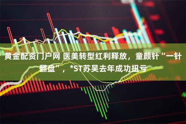 黄金配资门户网 医美转型红利释放，童颜针“一针翻盘”，*ST苏吴去年成功扭亏