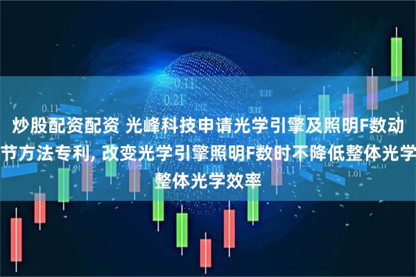 炒股配资配资 光峰科技申请光学引擎及照明F数动态调节方法专利, 改变光学引擎照明F数时不降低整体光学效率